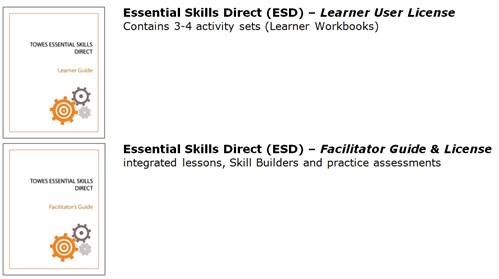 ESD Overview